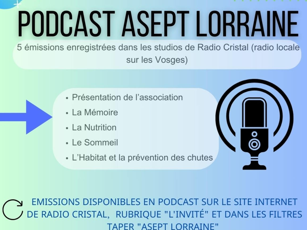 Podcast ASEPT Lorraine 2024