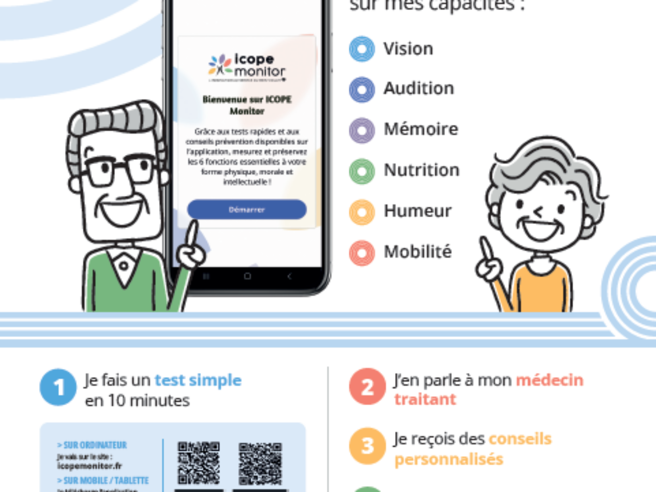 affiche icope cpts
