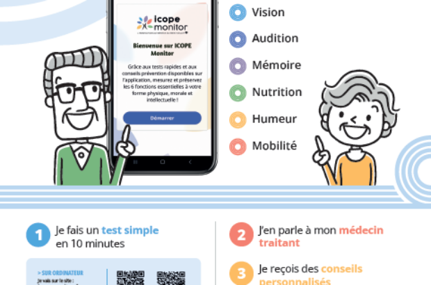 affiche icope cpts