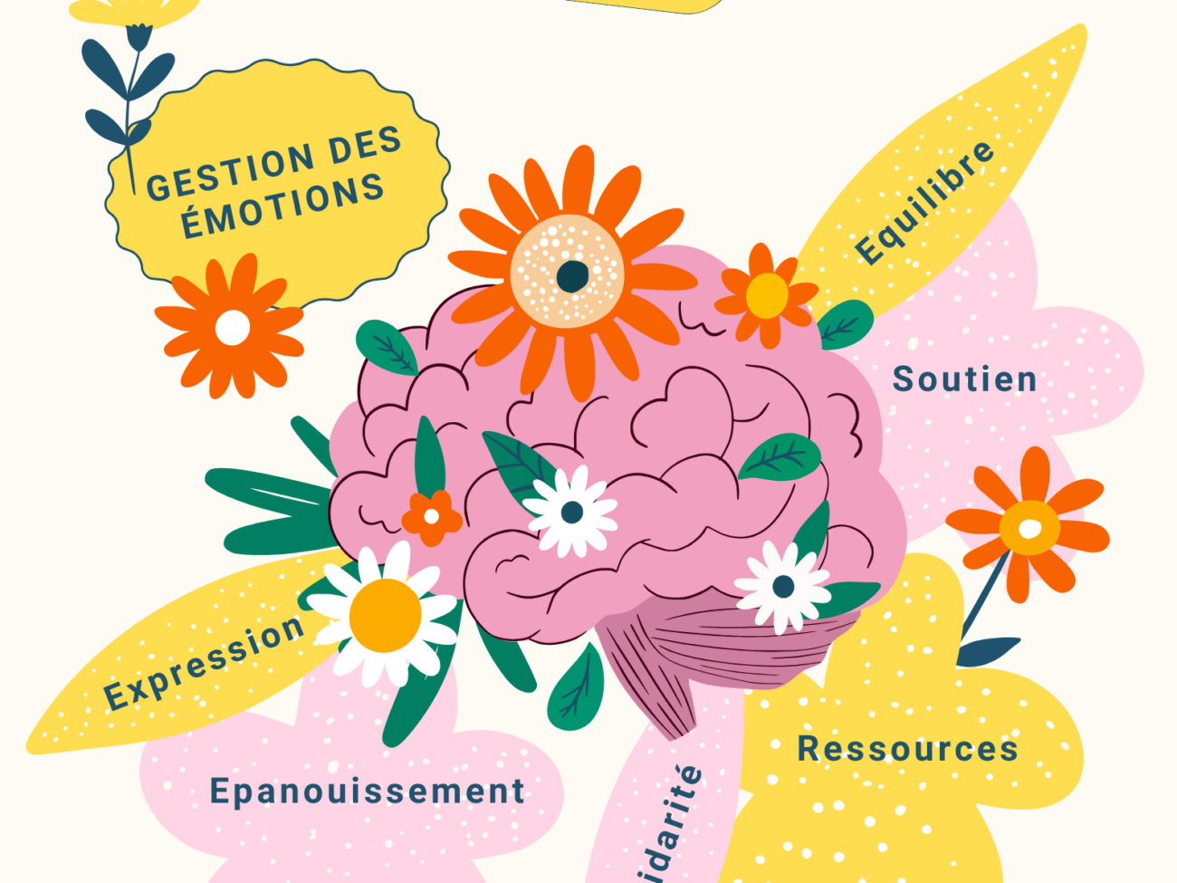 Journée santé mentale