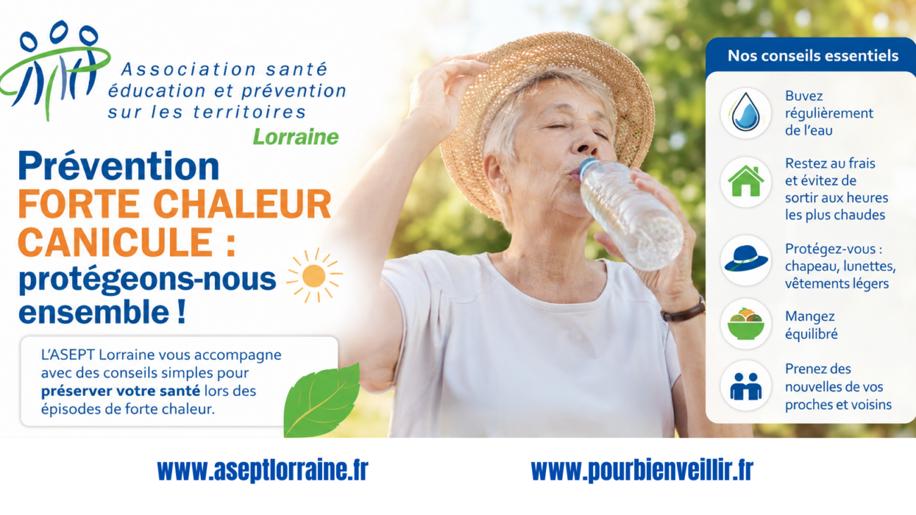 Chaleur Post Prevention